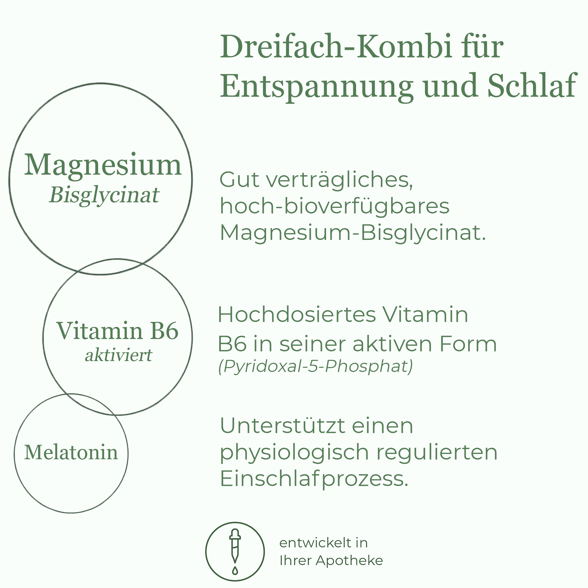 Magnesium + B6 + Melatonin