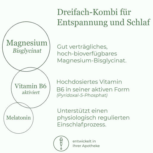Magnesium + B6 + Melatonin