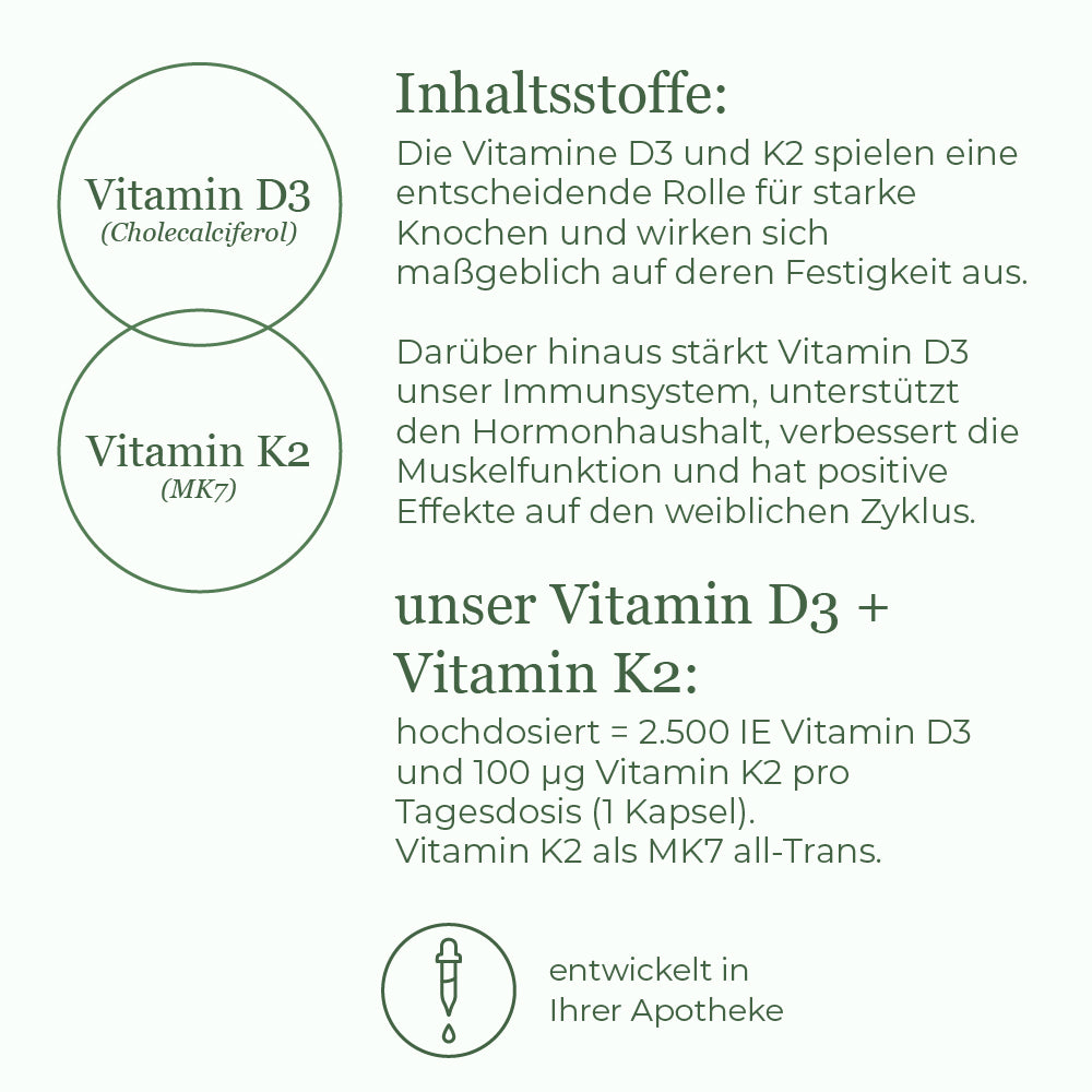 Vitamin D3 + K2