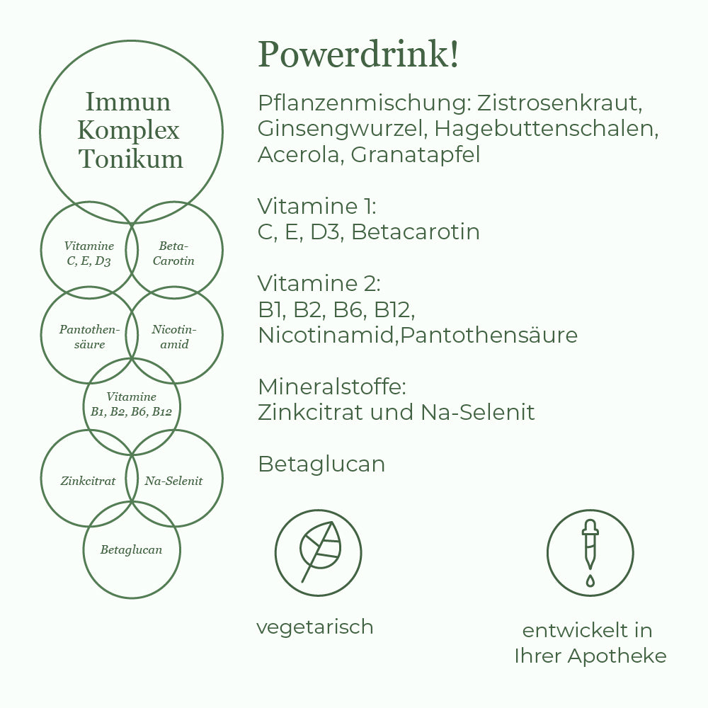 Immun Komplex Tonikum