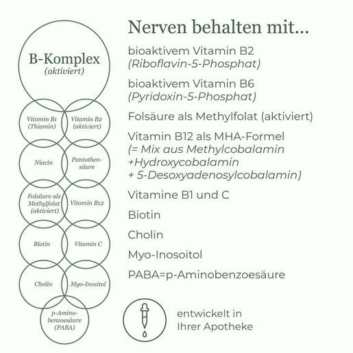 Vitamin B Komplex aktiviert