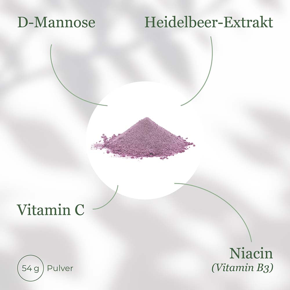 D-Mannose