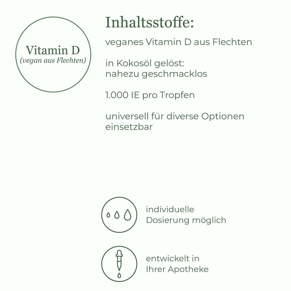 D3 Liquid Sunshine Pack