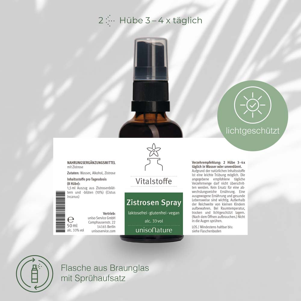 Zistrosen Spray