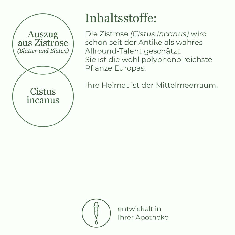 Zistrosen Spray